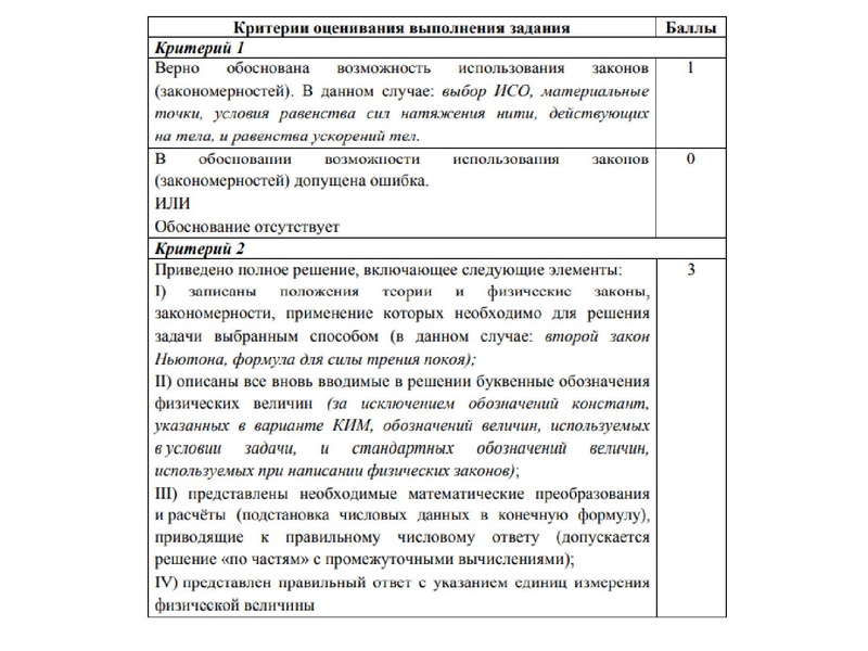 Файл:27.01.2022 МАльгина Г.В. Физика 11 класс.pdf