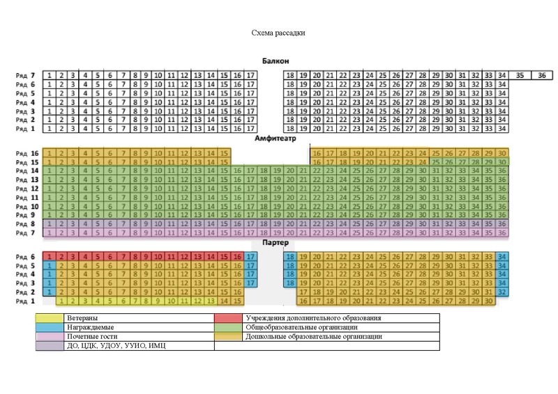Файл:Зал филармонии (схема рассадки 2).pdf