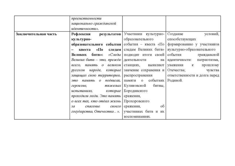 Файл:Квест «По следам Великих битв».pdf