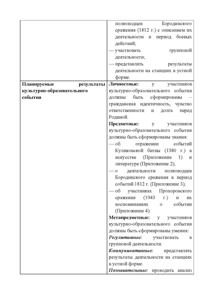 Файл:Квест «По следам Великих битв».pdf