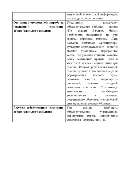 Файл:Квест «По следам Великих битв».pdf