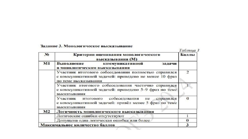 Файл:Презентация. Громова Е.А..pdf