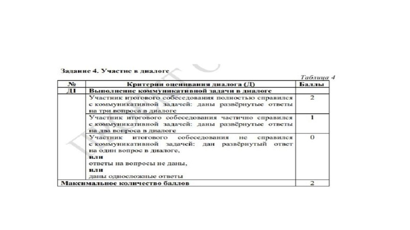 Файл:Презентация. Громова Е.А..pdf