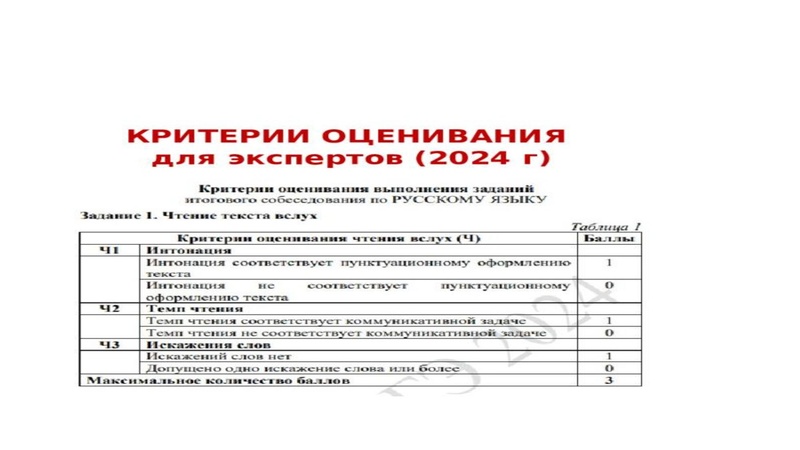 Файл:Презентация. Громова Е.А..pdf