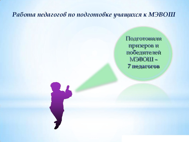 Файл:Результаты участия ВОШ химия 19-20 уч.г..pdf