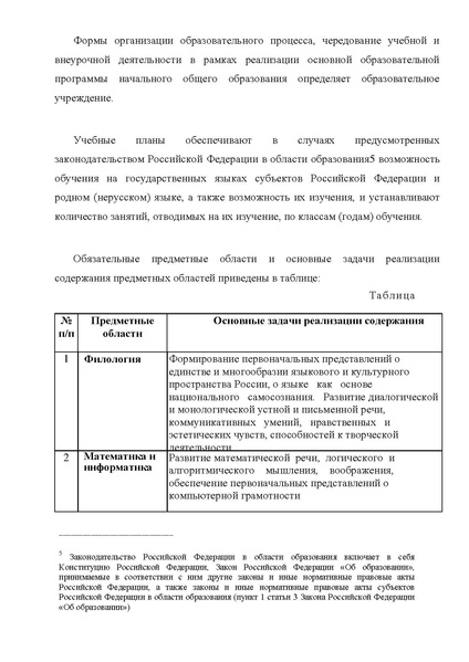 Файл:ФГОС НОО.pdf