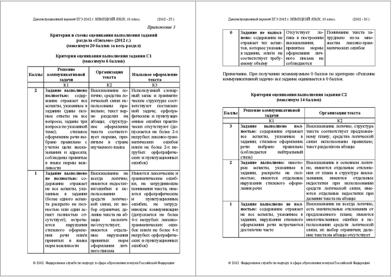 Файл:ЯН ДЕМО 2012.pdf