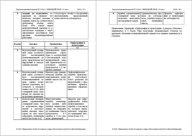 Файл:ЯН ДЕМО 2012.pdf