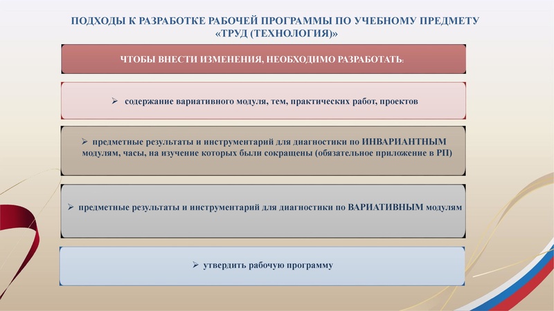 Файл:1. Презентация Арсланова И.В..pdf