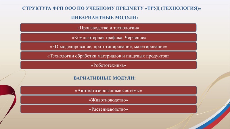 Файл:1. Презентация Арсланова И.В..pdf