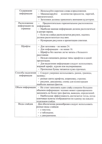 Файл:12-03-14 Приказ ДО о ЛБ.pdf