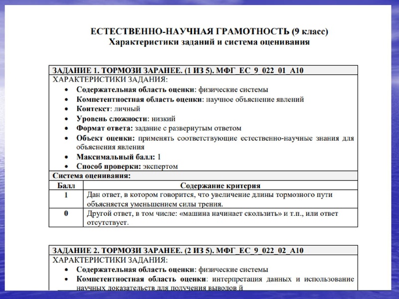 Файл:2. Формирование ЕНГ - Чигаева Т.Г. (2).pdf