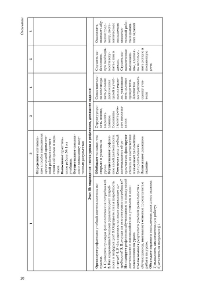 Файл:5кл Методическое пособие Тищенко 2020.pdf