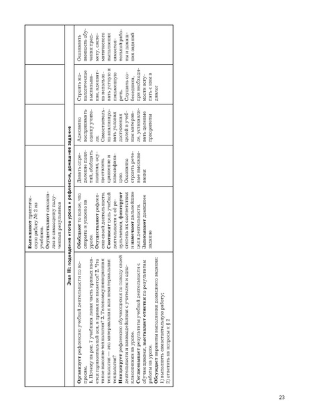 Файл:5кл Методическое пособие Тищенко 2020.pdf