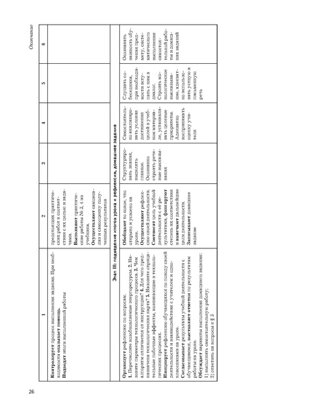 Файл:5кл Методическое пособие Тищенко 2020.pdf