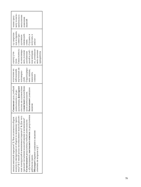 Файл:5кл Методическое пособие Тищенко 2020.pdf