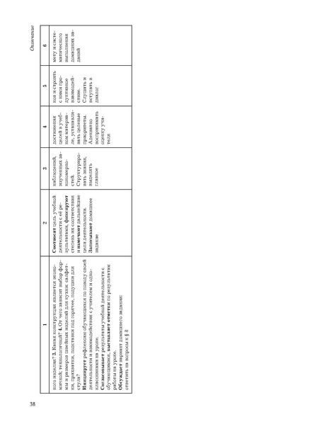 Файл:5кл Методическое пособие Тищенко 2020.pdf