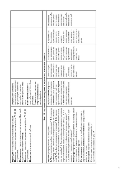 Файл:5кл Методическое пособие Тищенко 2020.pdf