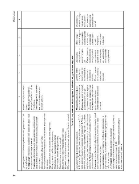 Файл:5кл Методическое пособие Тищенко 2020.pdf