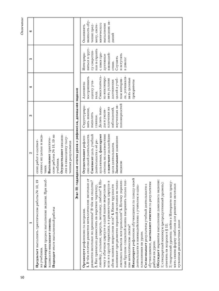 Файл:5кл Методическое пособие Тищенко 2020.pdf