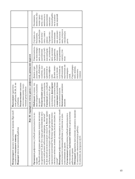 Файл:5кл Методическое пособие Тищенко 2020.pdf