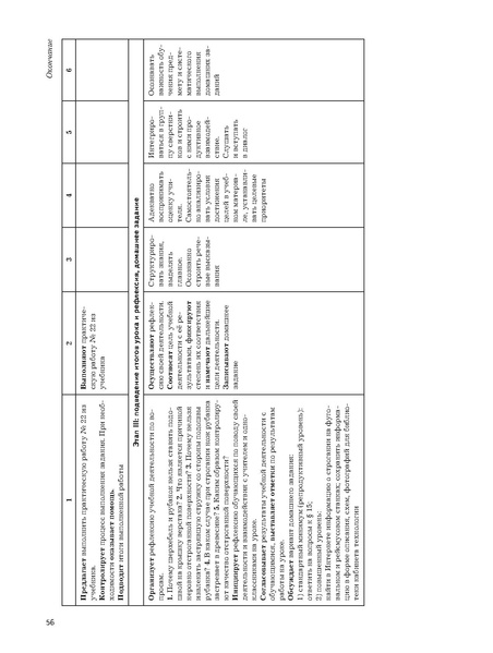 Файл:5кл Методическое пособие Тищенко 2020.pdf