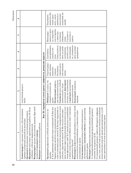 Файл:5кл Методическое пособие Тищенко 2020.pdf