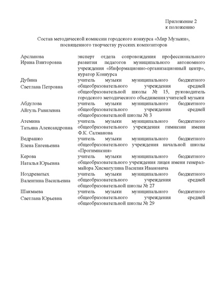 Файл:EDS ИОЦ О городском конкурсе Мир музыки.docx.pdf