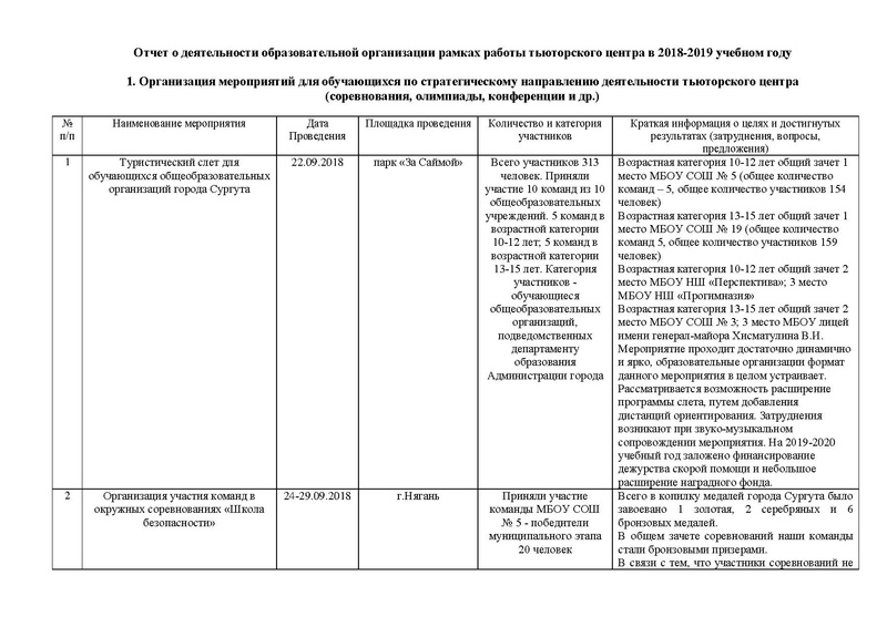Файл:Otchet MK TUR-KRE 2019.pdf