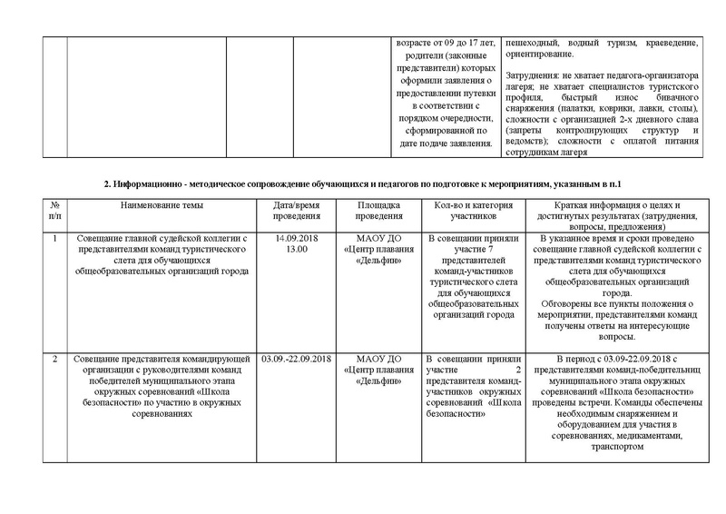 Файл:Otchet MK TUR-KRE 2019.pdf