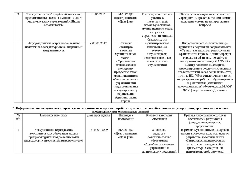 Файл:Otchet MK TUR-KRE 2019.pdf