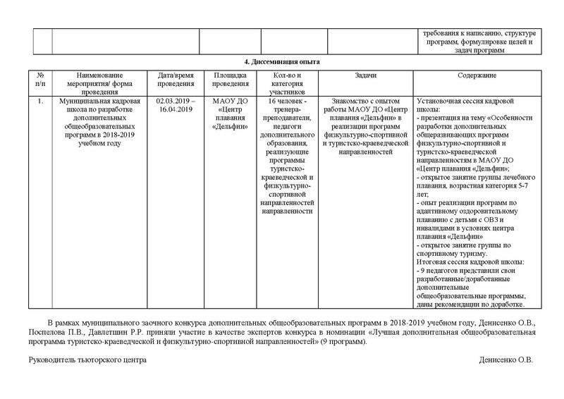Файл:Otchet MK TUR-KRE 2019.pdf