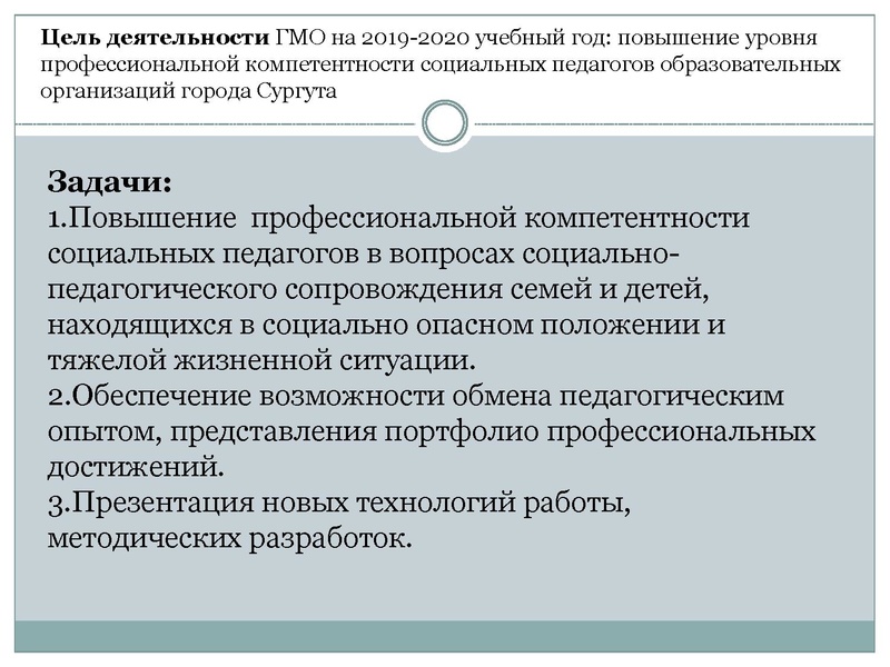 Файл:Анализ деятельности социальных педагогов 2019-2020 год.pdf