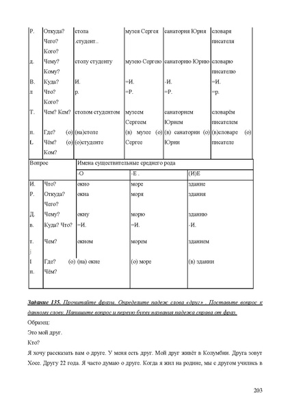 Файл:Апробация комплектов УМК (основное общее образование).pdf