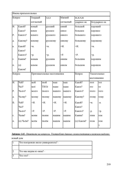 Файл:Апробация комплектов УМК (основное общее образование).pdf