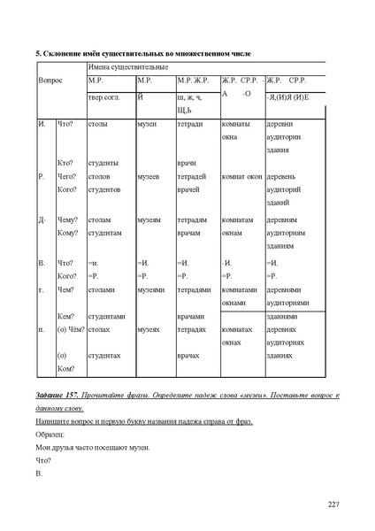 Файл:Апробация комплектов УМК (основное общее образование).pdf
