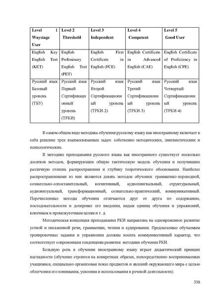 Файл:Апробация комплектов УМК (основное общее образование).pdf