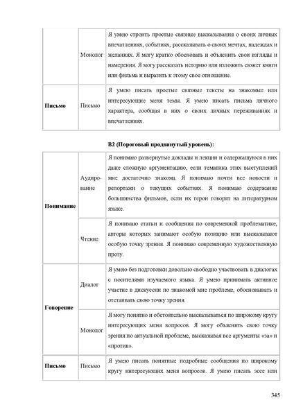 Файл:Апробация комплектов УМК (основное общее образование).pdf