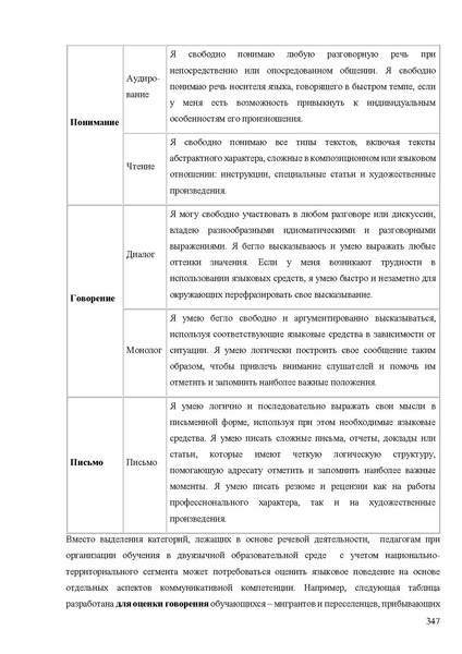 Файл:Апробация комплектов УМК (основное общее образование).pdf