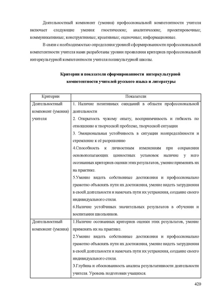 Файл:Апробация комплектов УМК (основное общее образование).pdf