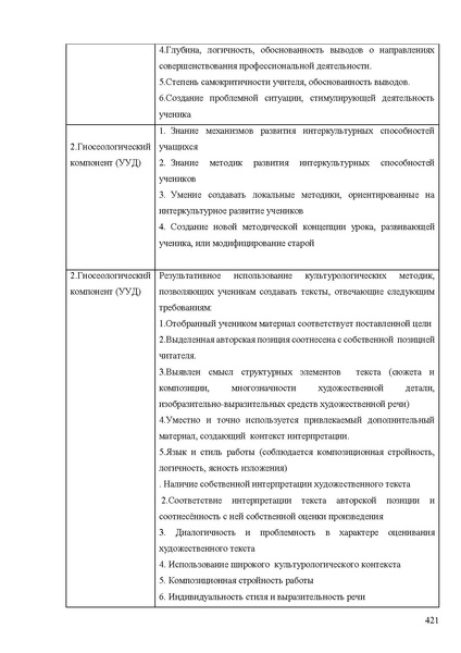 Файл:Апробация комплектов УМК (основное общее образование).pdf