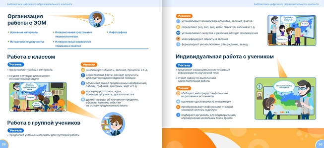 Файл:Библиотека цифрового образовательного контента Создай свой урок.pdf