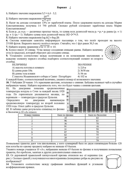 Файл:Вариант 1 Матем 11 кл ученикам 2018.pdf