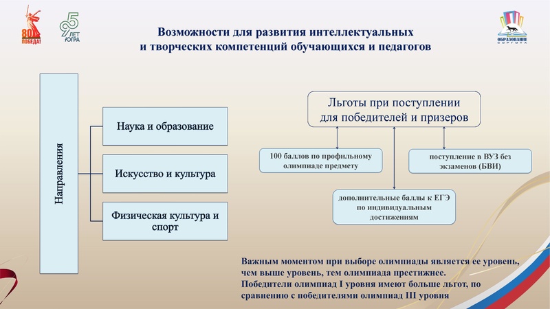 Файл:Заседание 2 МС 19.12.2025.pdf
