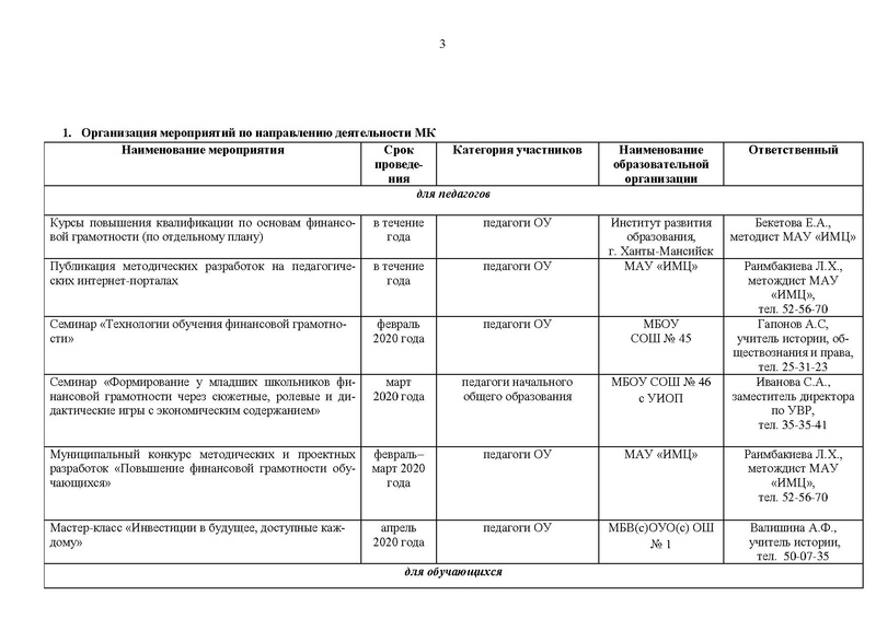 Файл:НА САЙТ план мк.pdf