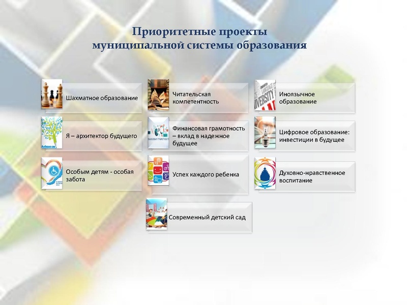 Файл:О приоритетных проектах.pdf