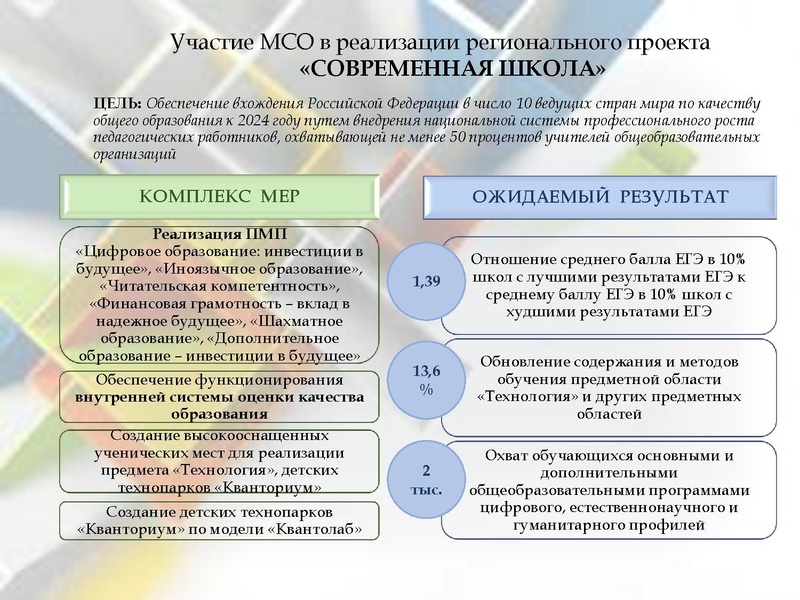Файл:О приоритетных проектах.pdf