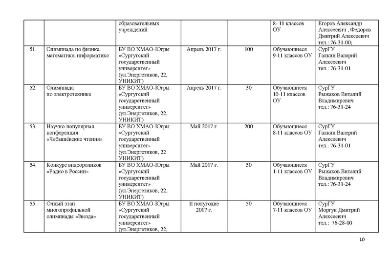Файл:План на 2017-2018 учебный год.pdf
