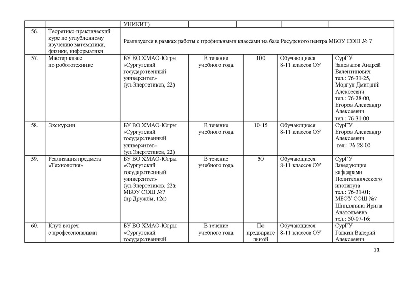 Файл:План на 2017-2018 учебный год.pdf