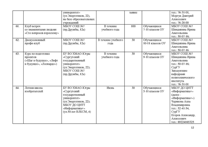Файл:План на 2017-2018 учебный год.pdf